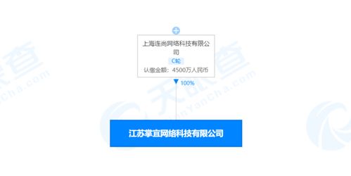 计算机系统集成 概念、技术与应用